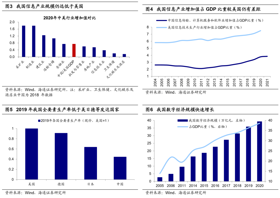 荀玉根：从“两会”看政策重心 - 图4