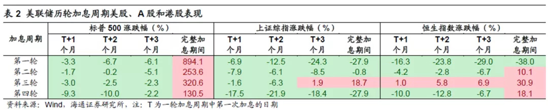 2022年展望-慎知资产余海丰 - 图18