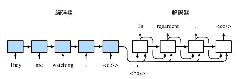 README - 图1