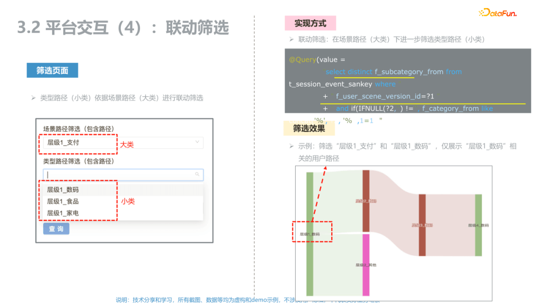 *用户路径数据分析与挖掘 - 图18