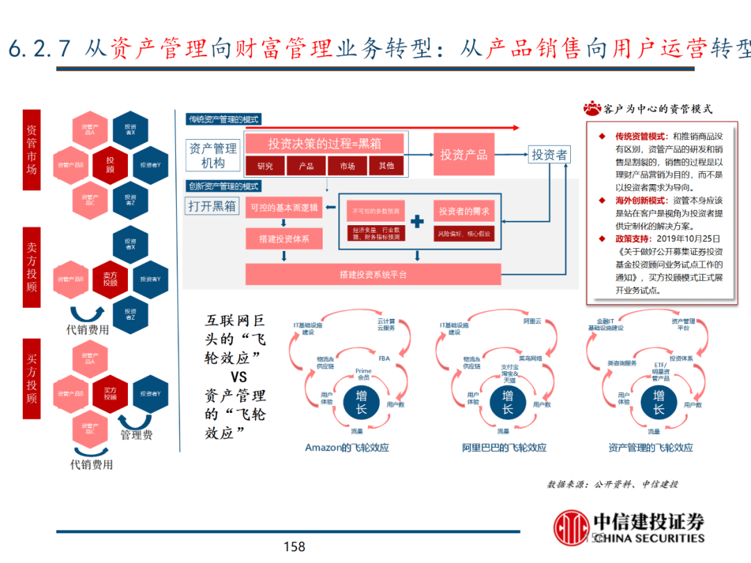 中信建投 | 数字经济投资图谱 - 图157