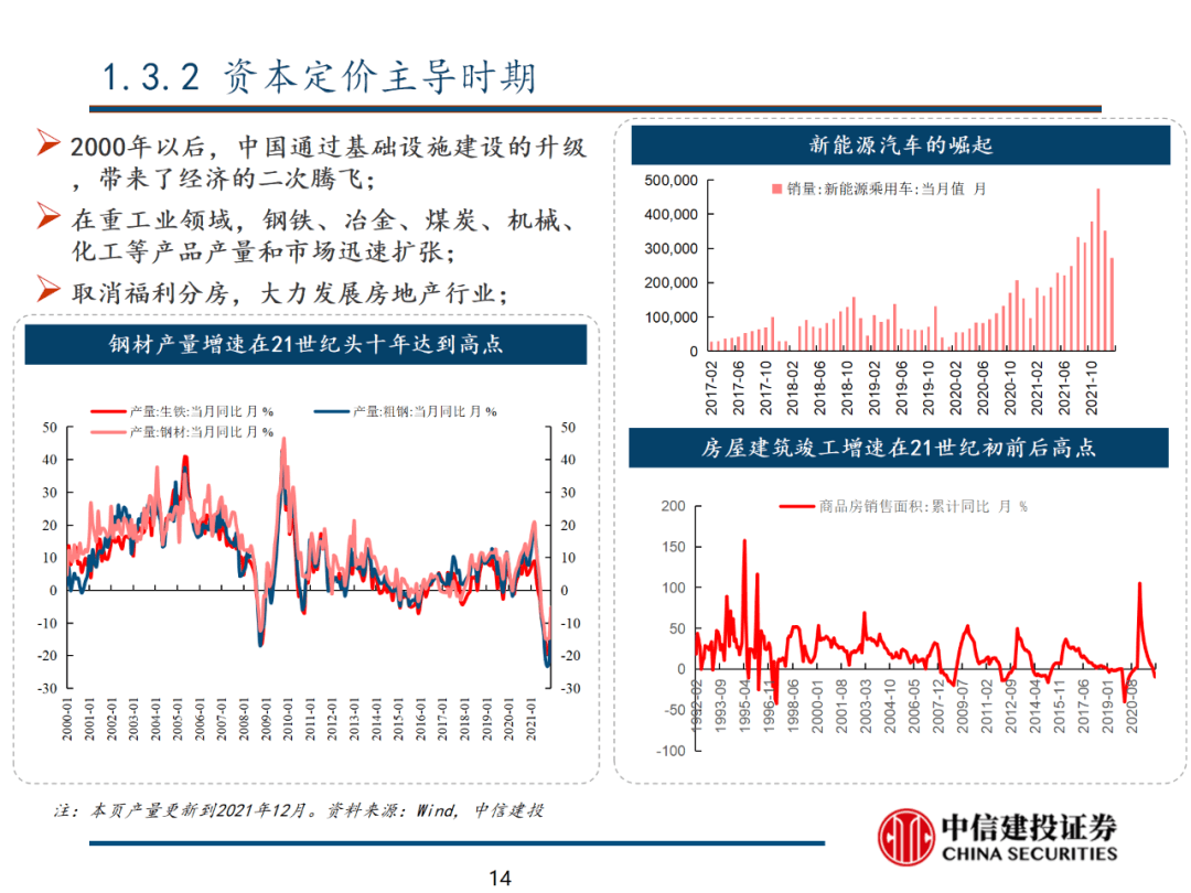 中信建投 | 数字经济投资图谱 - 图15