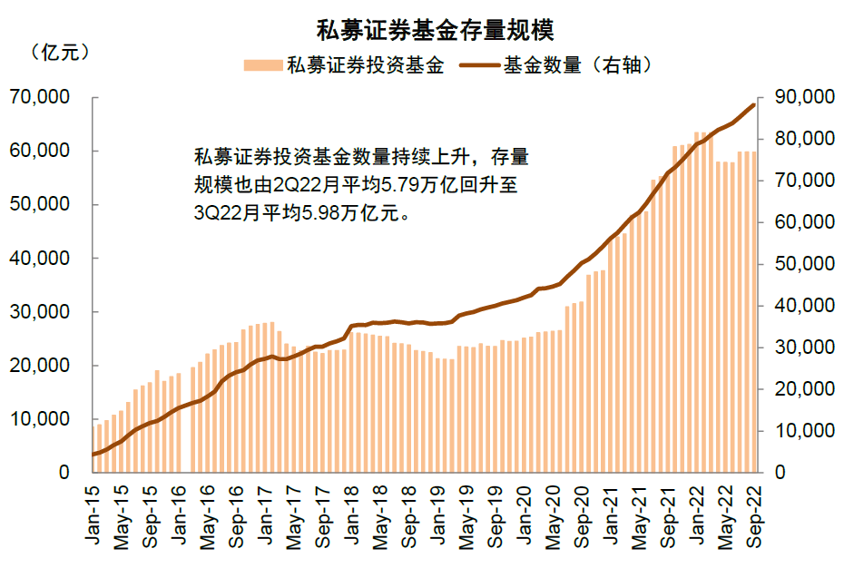 2022-11-14 中金2023年展望 | A股：翻开新篇——李求索 王汉锋等 - 图21