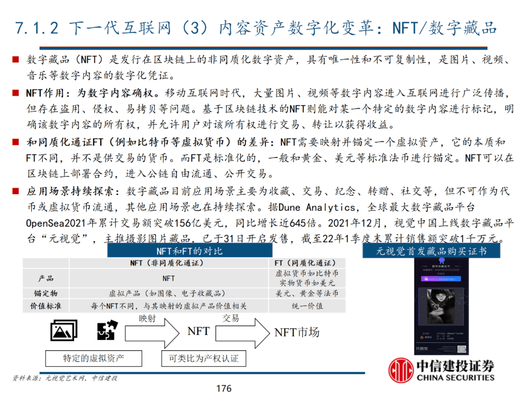 中信建投 | 数字经济投资图谱 - 图177