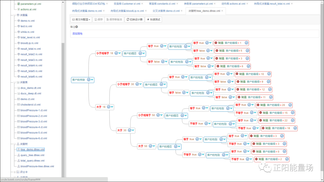 【6】全面了解风控决策引擎 - 图62