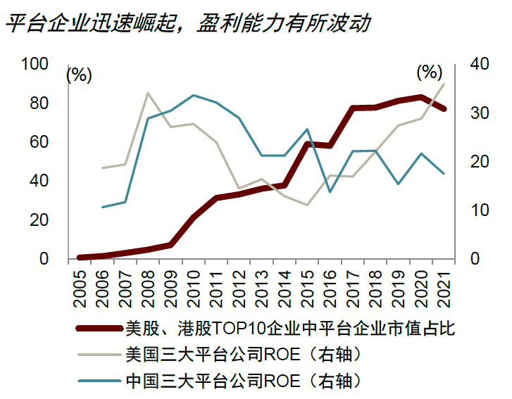 大国产业链 | 第四章 数字创新助力重构产业链 - 图9