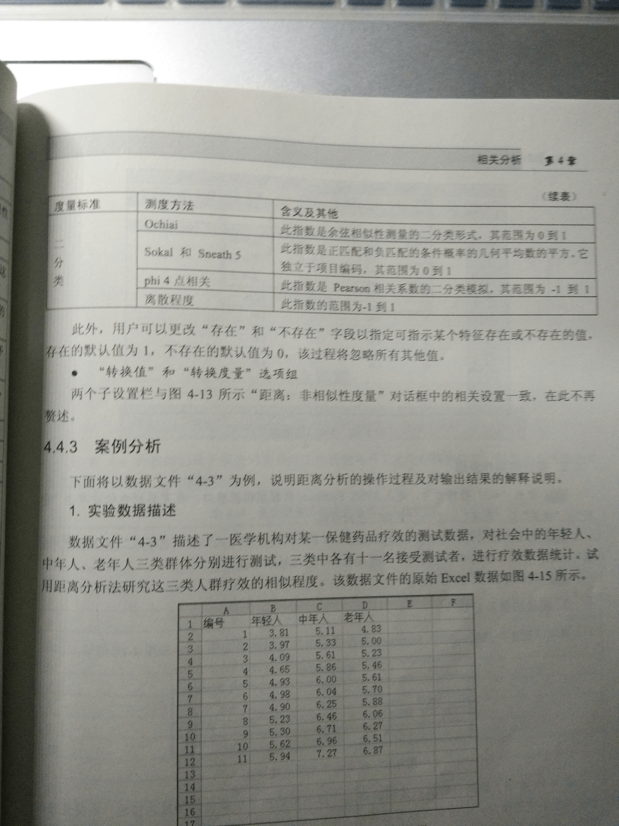 统计方法 - 图6