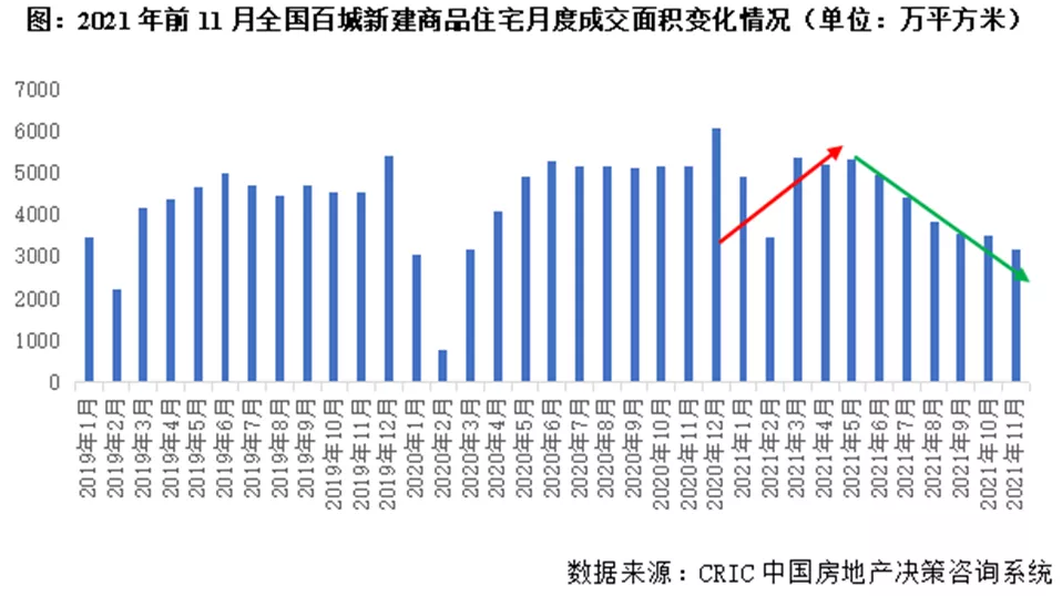 2022年展望-慎知资产余海丰 - 图12