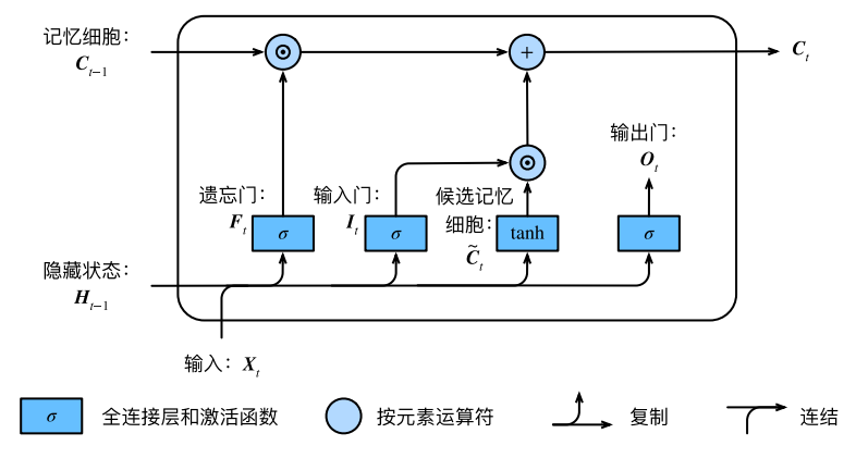 README - 图12