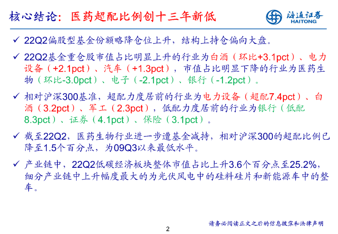 2022-07-21 【海通策略】医药超配比例创十三年新低——基金2022年二季报点评（荀玉根、郑子勋、余培仪） - 图2