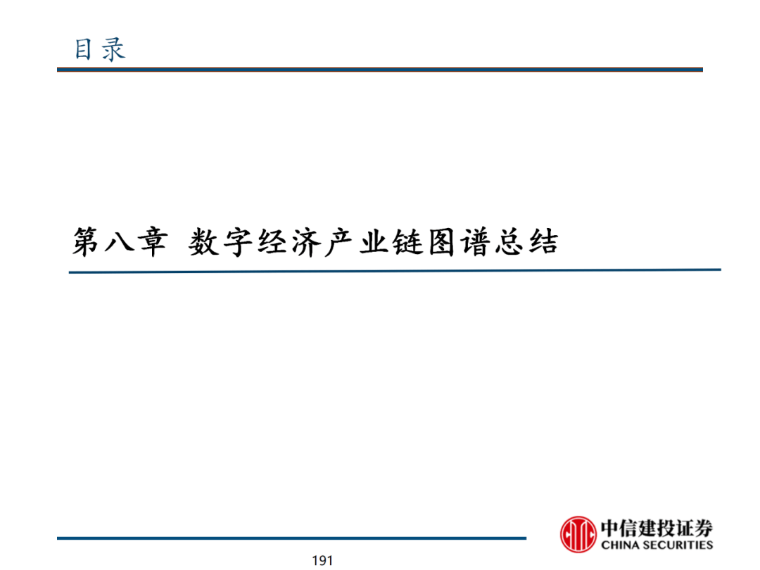 中信建投 | 数字经济投资图谱 - 图192