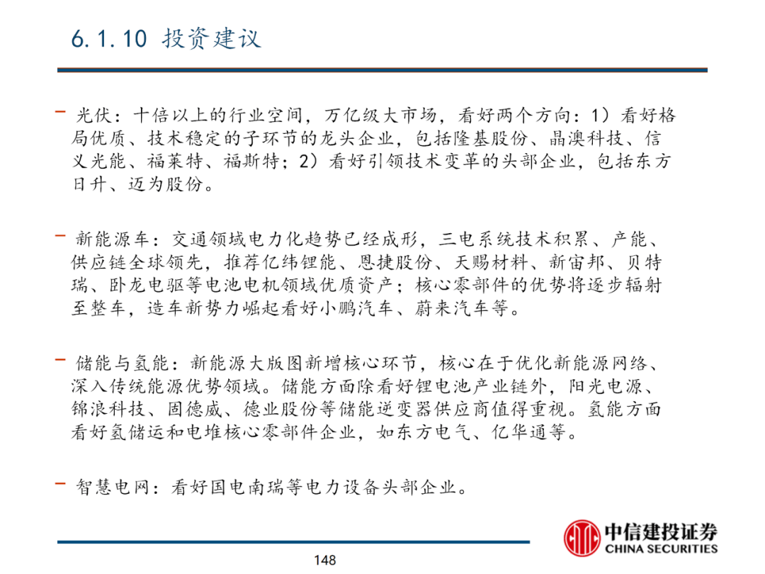 中信建投 | 数字经济投资图谱 - 图149