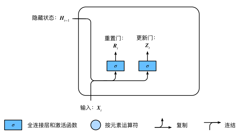 README - 图3