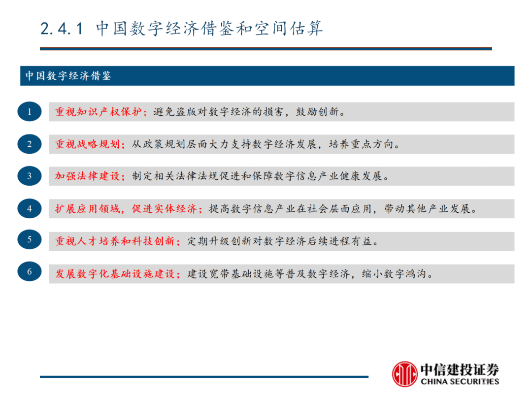 中信建投 | 数字经济投资图谱 - 图30