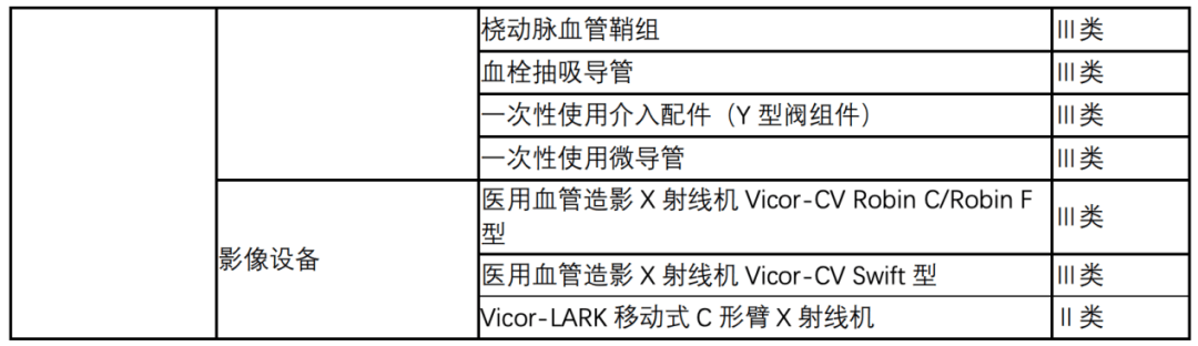 乐普医疗 - 图6