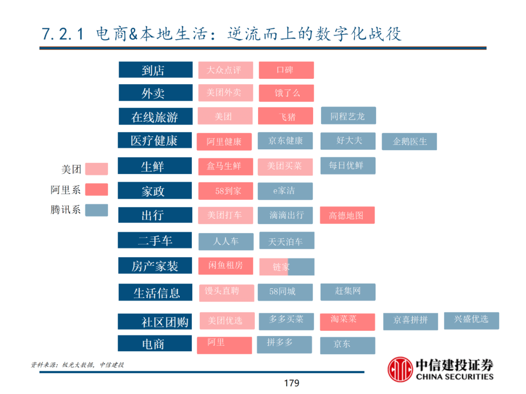 中信建投 | 数字经济投资图谱 - 图180