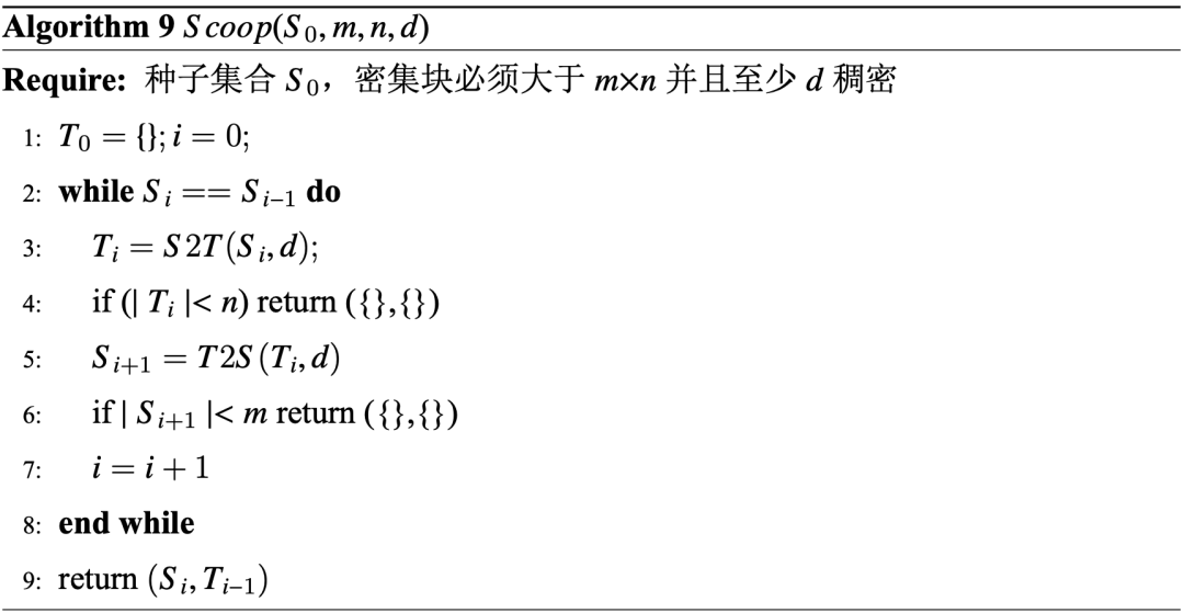 基于密集行为的欺诈检测算法-LockInfer - 图27