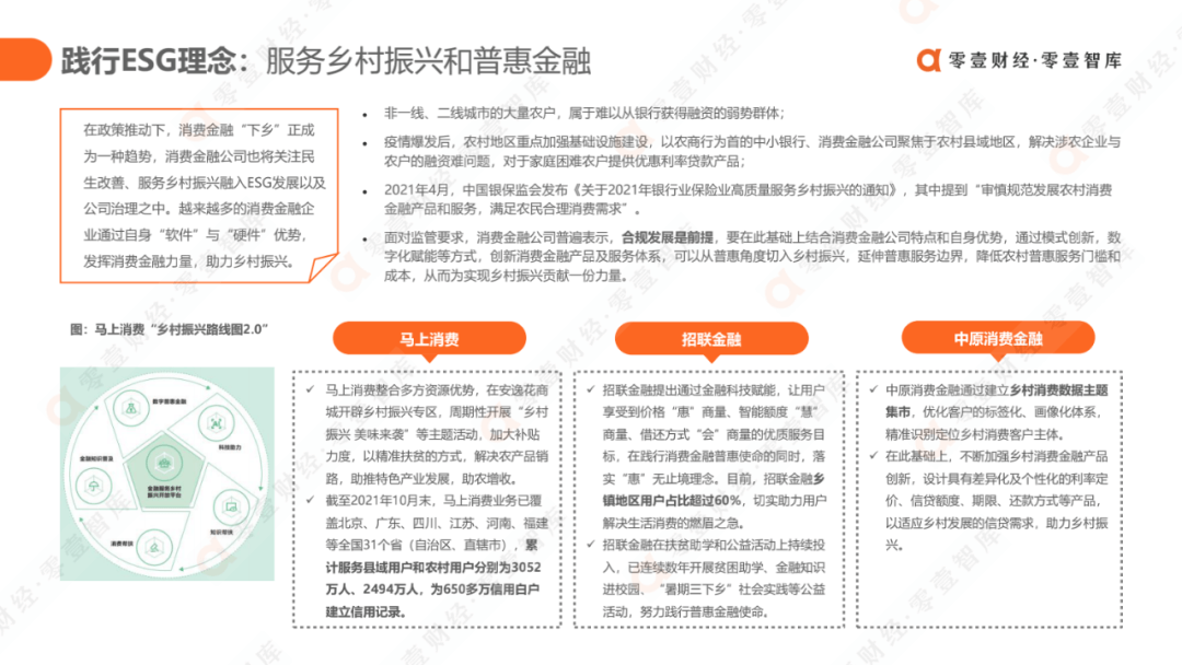 科技驱动，质效升级：消费金融行业发展报告2021（完整版） - 图49