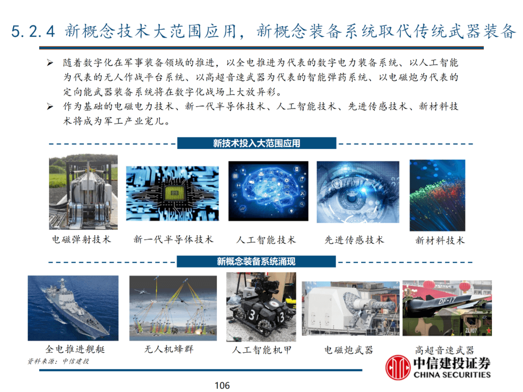 中信建投 | 数字经济投资图谱 - 图107