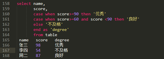 数据库技术分享 - 图31