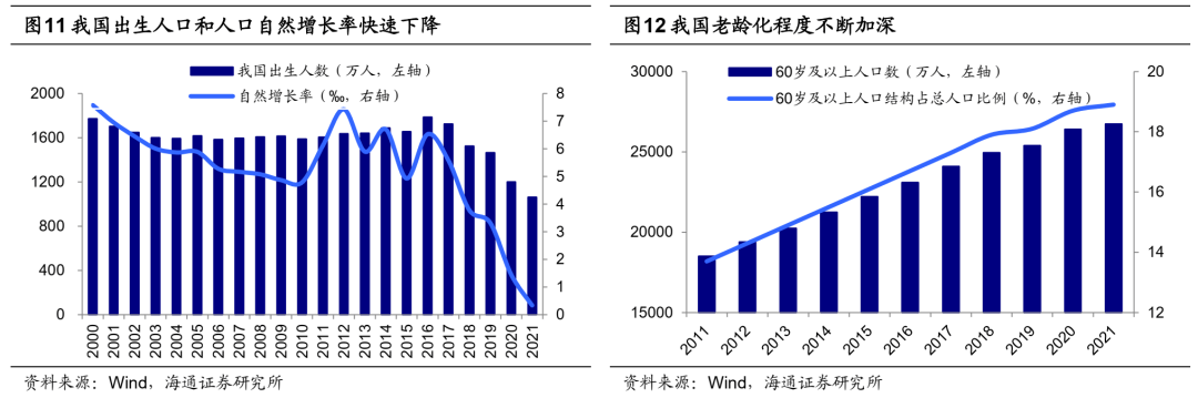 荀玉根：从“两会”看政策重心 - 图10