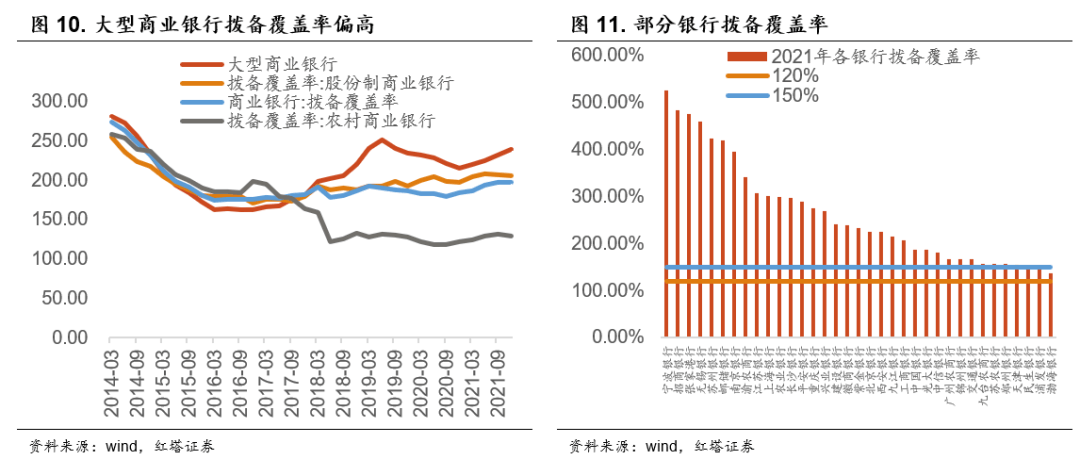 幅度不大的降准 - 图8