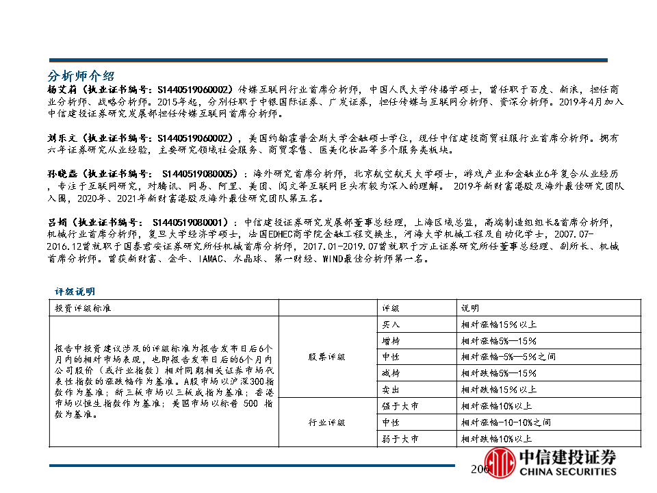 中信建投 | 数字经济投资图谱 - 图207