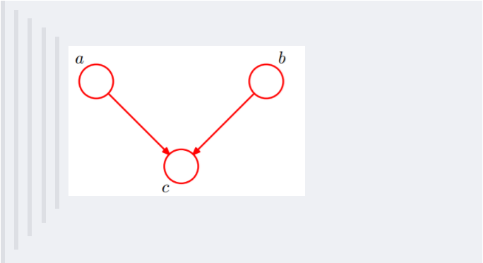 5.1 Bayes Network - 图8