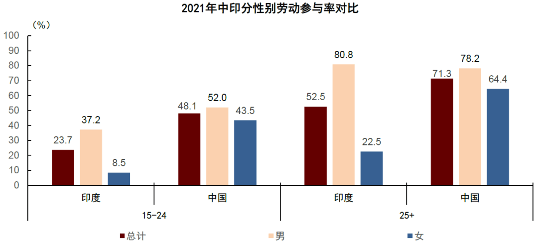 大国产业链 | 第二章 逆全球化下的规模经济新优势 - 图11