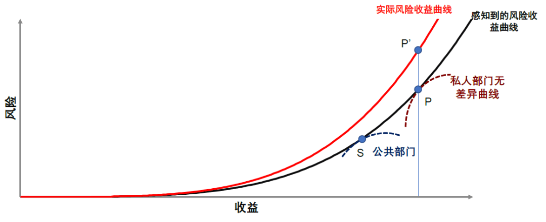 大国产业链 | 第六章 产业政策，积极有为 - 图1