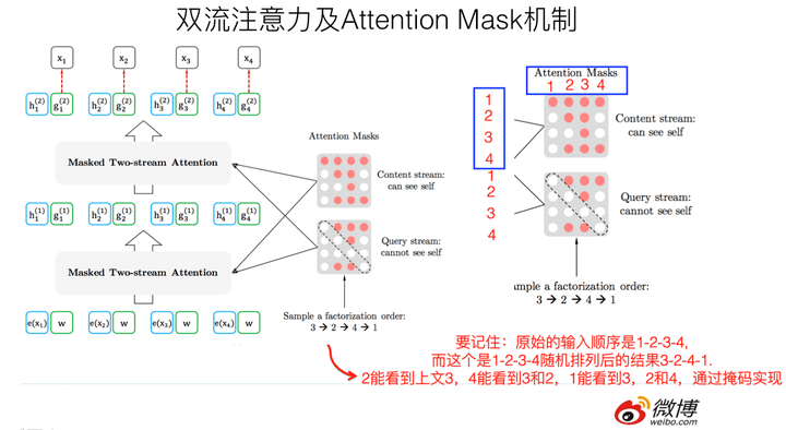 README - 图2