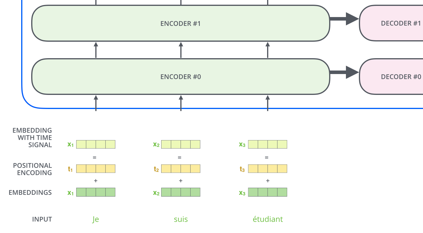 README - 图6