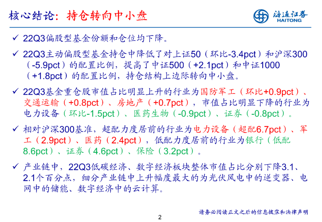 2022-10-27 持仓转向中小盘——基金2022年三季报点评 - 图2