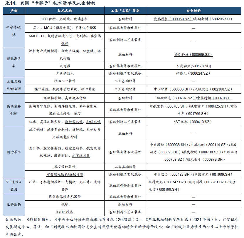 *2023-02-27 戴康：破晓迎春，优选△g—23年春季策略展望 - 图60