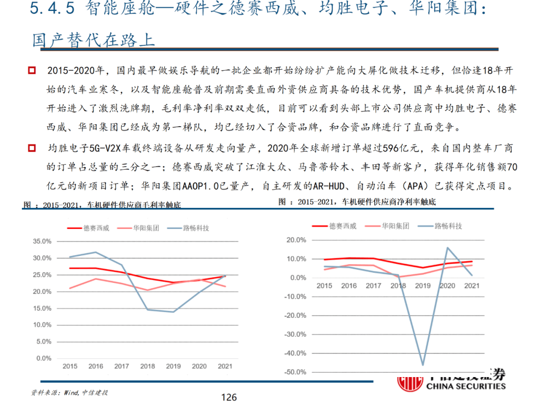 中信建投 | 数字经济投资图谱 - 图127