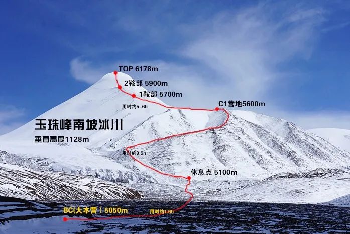 十座入门级雪山，你最想Pick哪一座？ - 图81