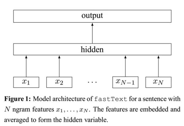 README - 图1