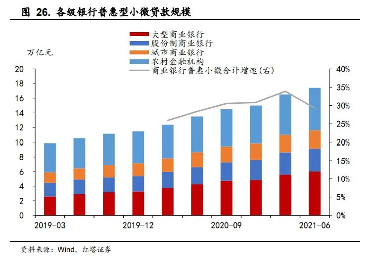 理解中国宏观经济系列6 - 图23