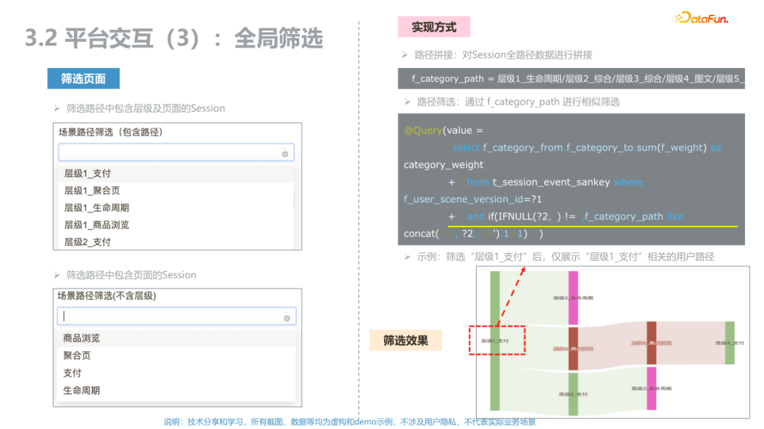 *用户路径数据分析与挖掘 - 图17