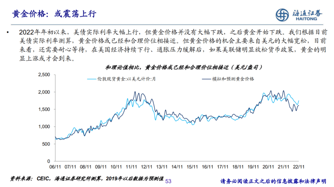 2022-12-07 PPT：“重启”之路——2023年海通宏观年度展望（梁中华、荀玉根等） - 图48