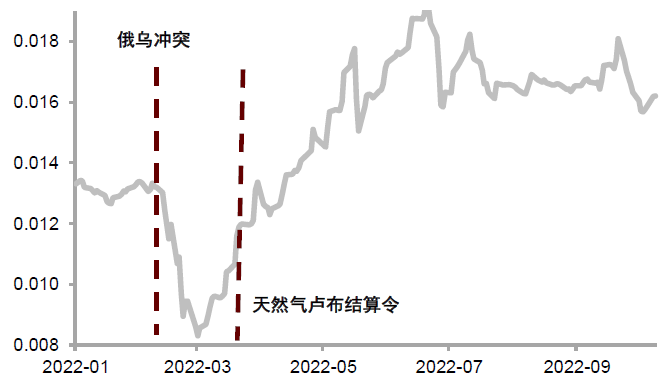 大国产业链 | 第七章 产业链纵横与双支柱举国体制 - 图6