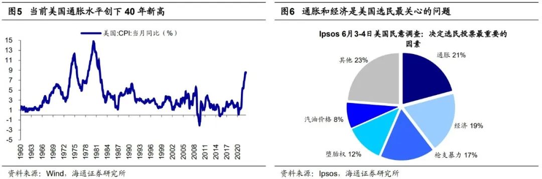 2022-07-06 【海通策略】若美取消对华加征关税，将影响哪些行业？（荀玉根、郑子勋、余培仪） - 图4