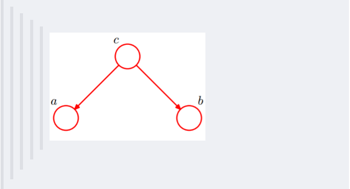 5.1 Bayes Network - 图9