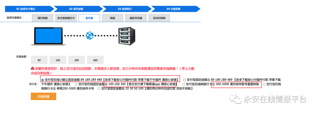 *赌博平台充值支付方式行为研究 - 图23