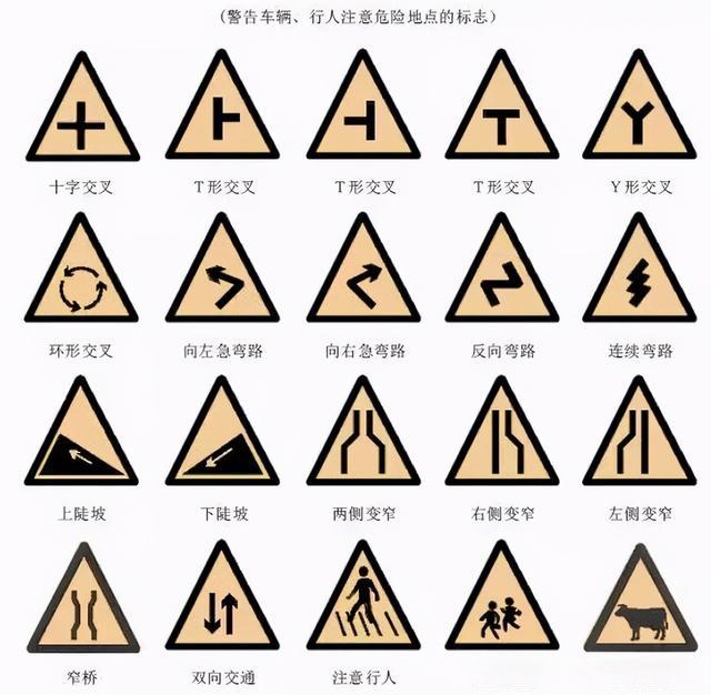交通安全标示大全及图解 - 图3