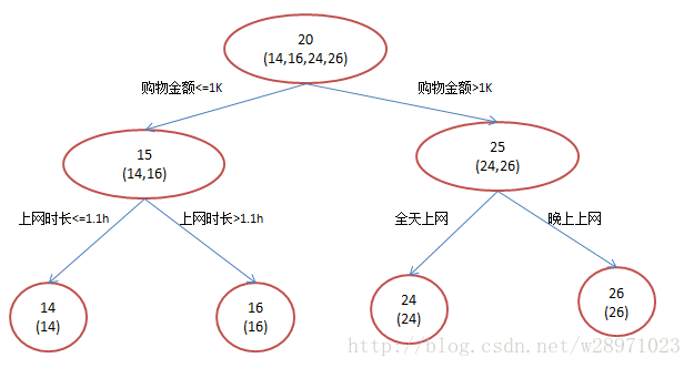 README - 图4