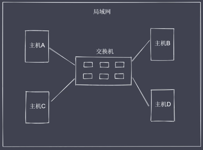 通信条件2.png