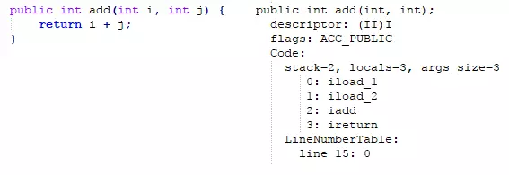 JVM 内存管理 - 图4