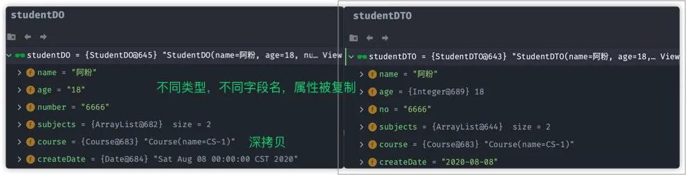 对象复制工具类简介 - 图15