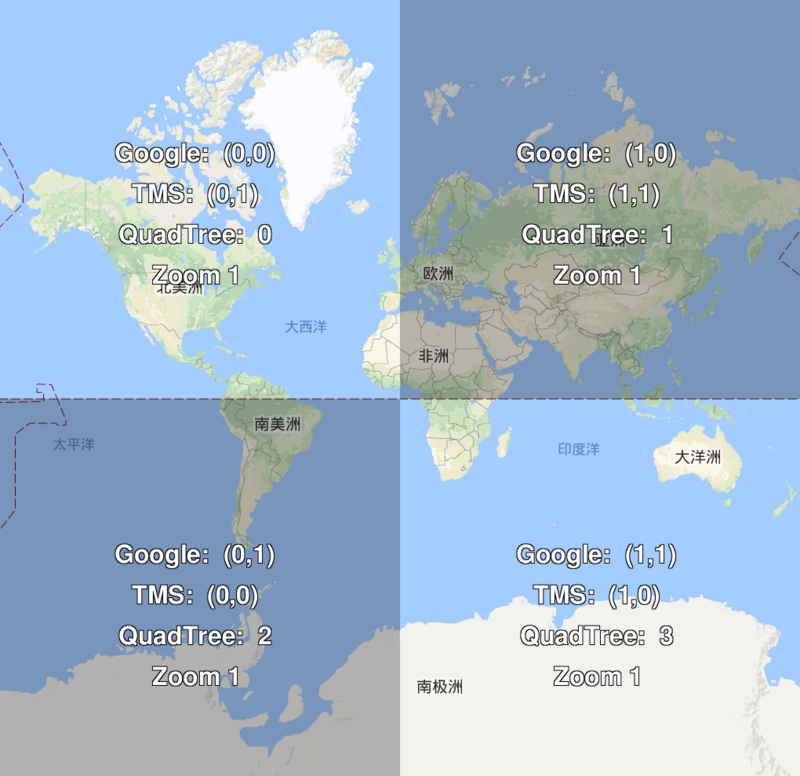数据坐标系与瓦片切割原理 - 图4